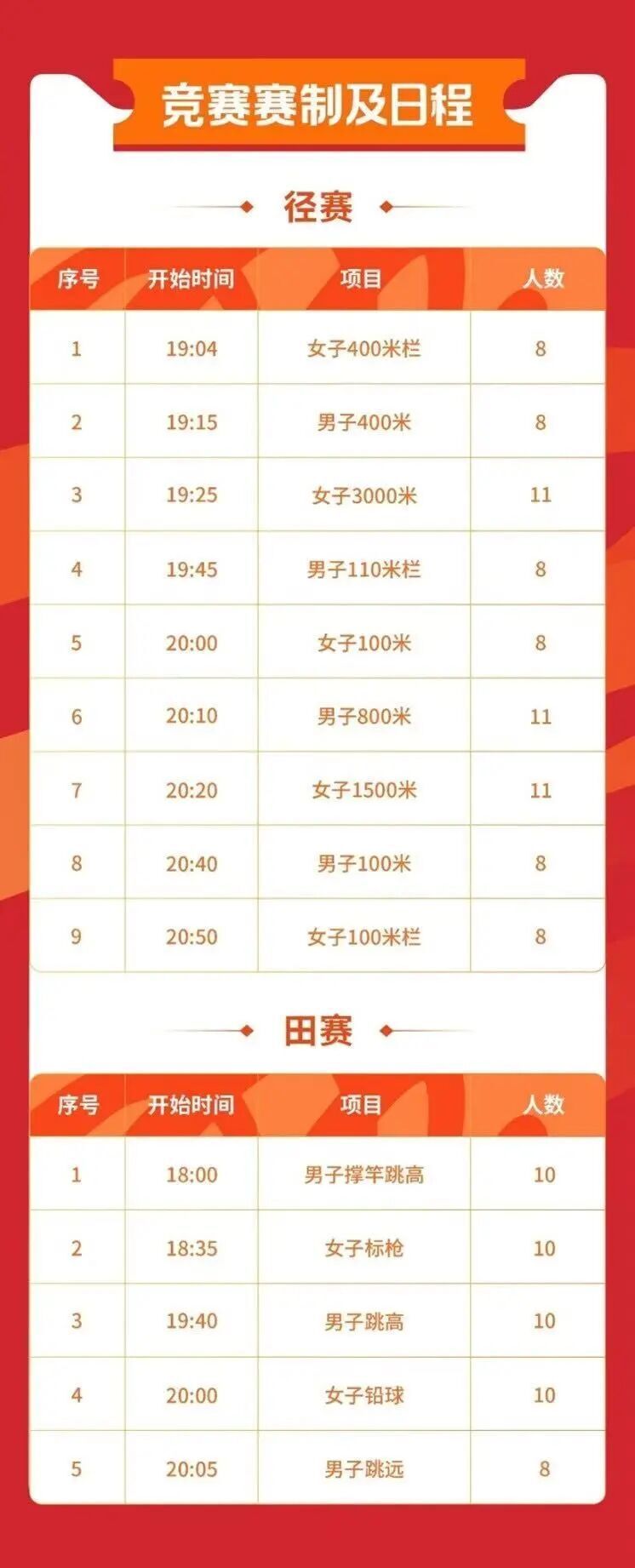 FUJAS, 孙瑞阳, 钟涛