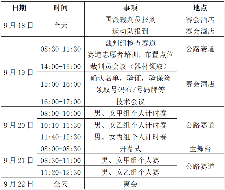 员于, 利进行