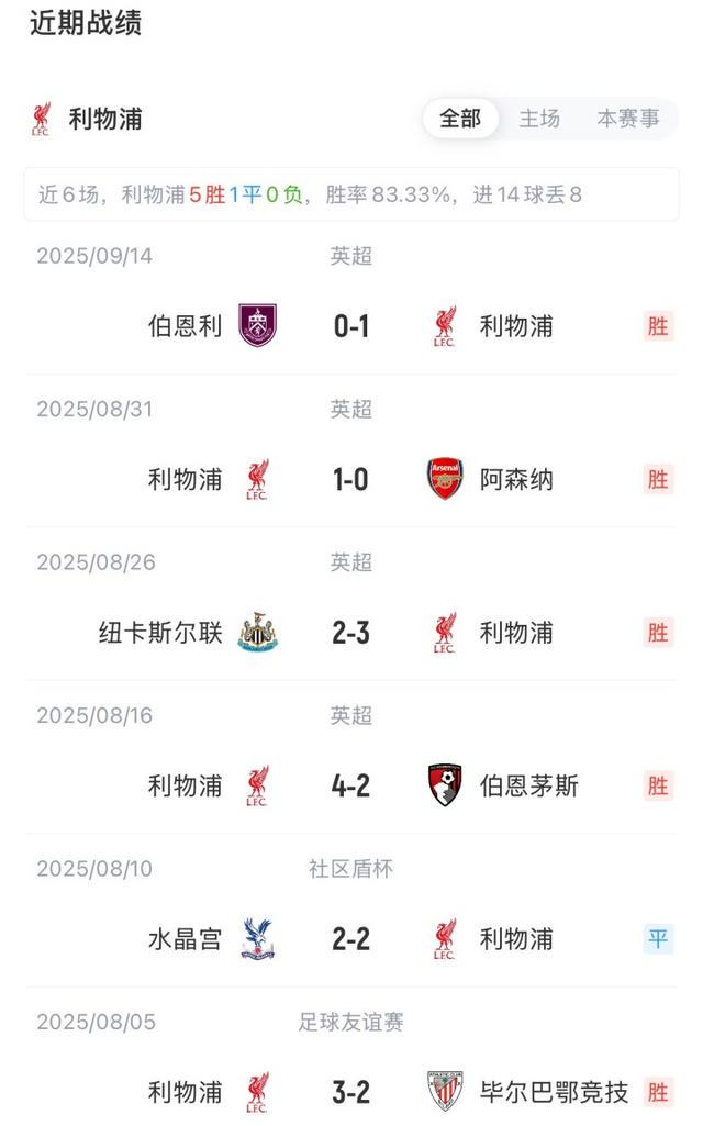 略伦特